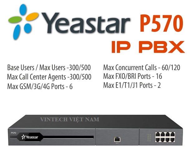 Tổng đài IP Yeastar P570