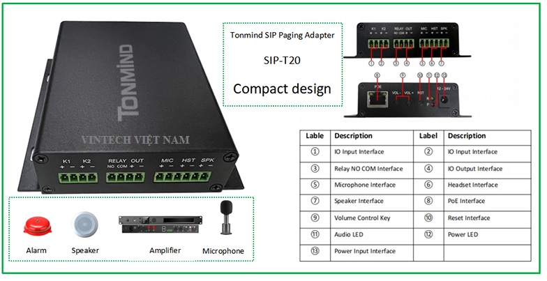 Tonmind SIP Paging Adapter SIP-T20